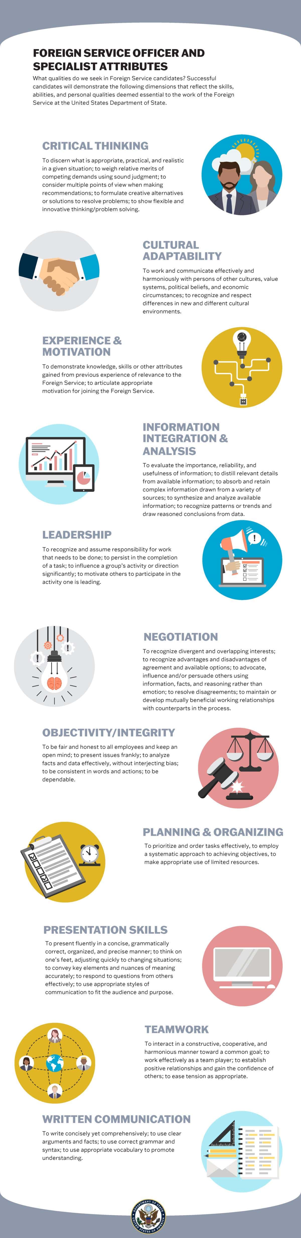 Foreign Service Dimensions: Qualities of a Successful Foreign Service ...